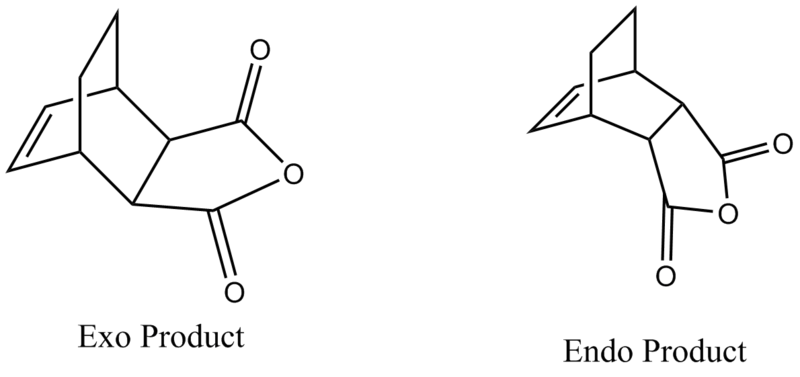 File:Exoendostructures.png