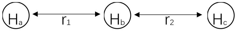 File:Figure2.jpg