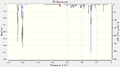 Thumbnail for version as of 12:01, 25 October 2012