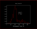 Thumbnail for version as of 12:37, 22 October 2017