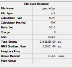 Thermal Expansion Coefficient