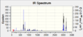 Thumbnail for version as of 11:29, 24 February 2012