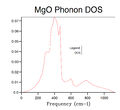 Thumbnail for version as of 20:44, 4 December 2014