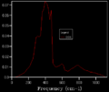 Thumbnail for version as of 10:06, 22 October 2015