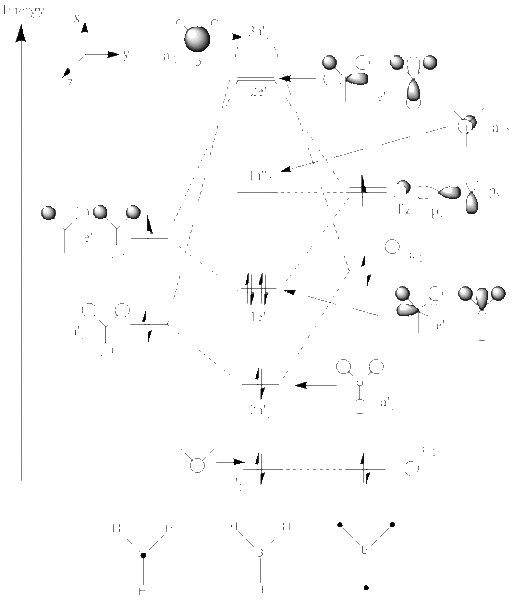 File:Mo diagram for wiki.gif