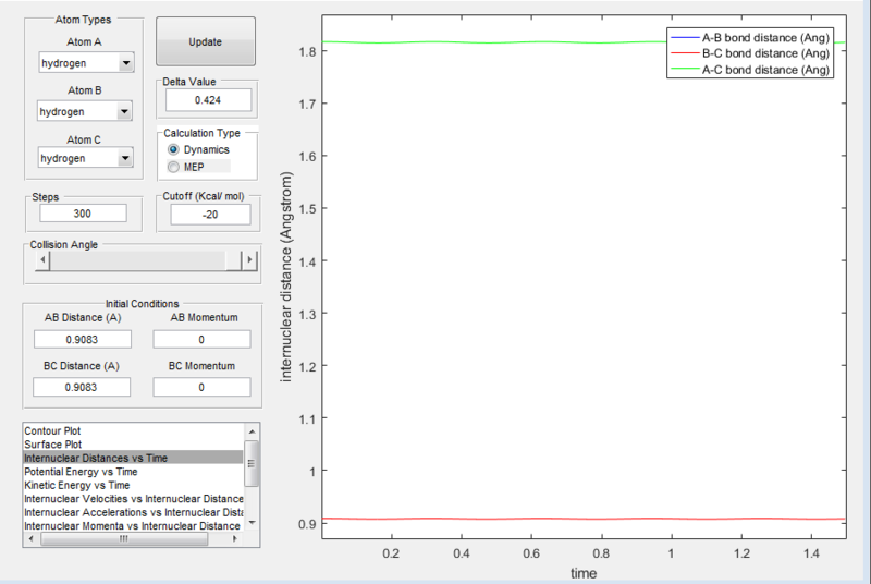 File:TS dist vs time jh6215.PNG