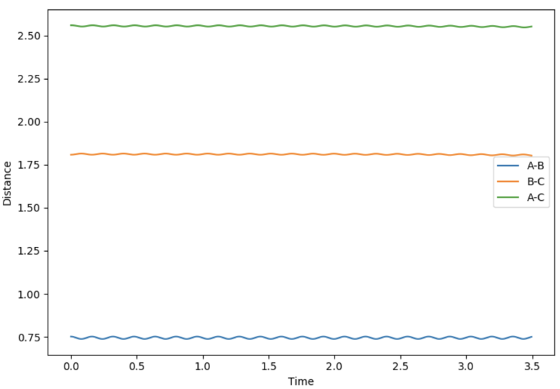 File:Transitionstate ching2 HFHsystem dynam.png