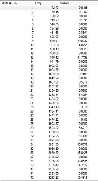 File:6EZ113.png