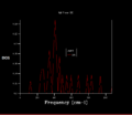 Thumbnail for version as of 20:52, 21 March 2017