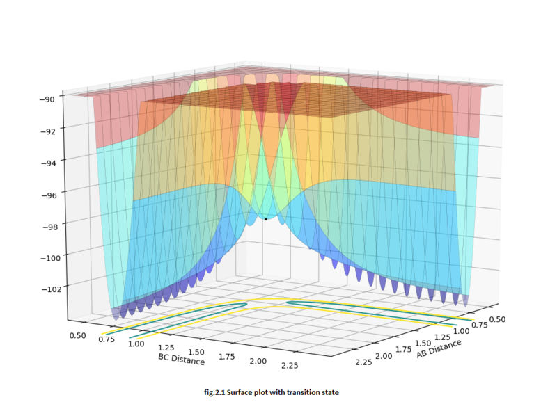 File:Fig.2.1199704101.png