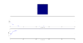 Thumbnail for version as of 04:19, 12 February 2015