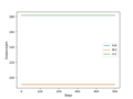 Thumbnail for version as of 17:21, 22 May 2020