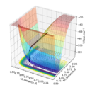 Thumbnail for version as of 16:56, 3 May 2019