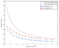 Thumbnail for version as of 12:06, 5 December 2017
