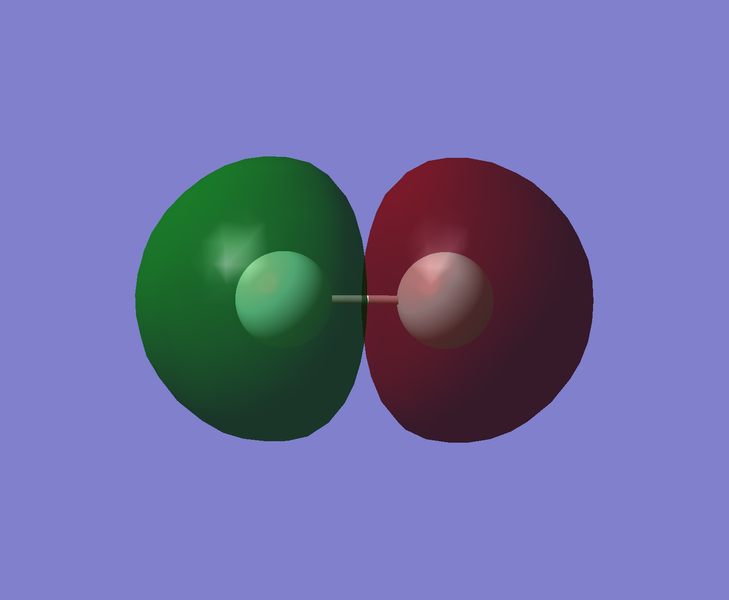 File:F2 sigmas3.png