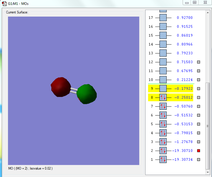 File:O2 MO2.PNG