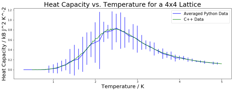 File:18 4by4 hc.png