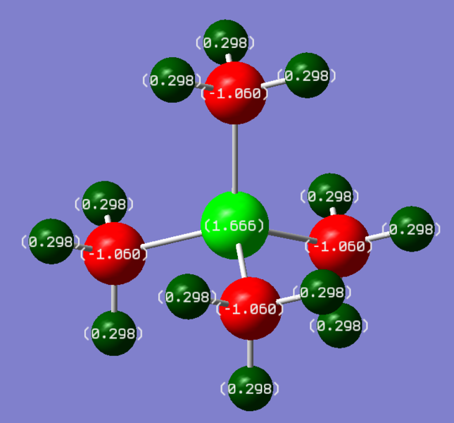 Charge analysis of [P(Me3)4]+