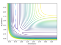 Thumbnail for version as of 15:42, 8 May 2018