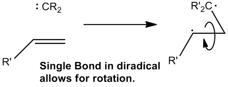 File:Rotationclm08.png