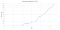 Thumbnail for version as of 13:57, 1 December 2015