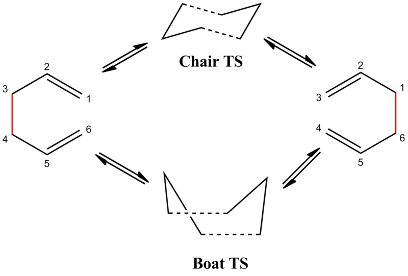 File:Chair and boat TS ahl10.png
