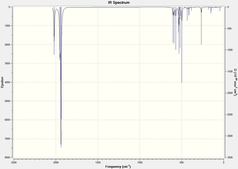 File:CisMo IR spectrum dAO sm.jpg
