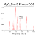 Thumbnail for version as of 23:23, 1 February 2016