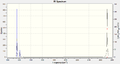 Thumbnail for version as of 15:51, 23 January 2014