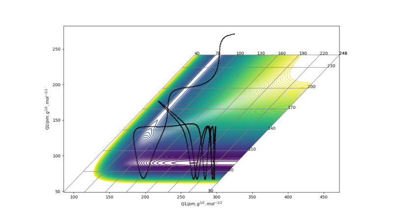 File:MRD 01576020 skew.png