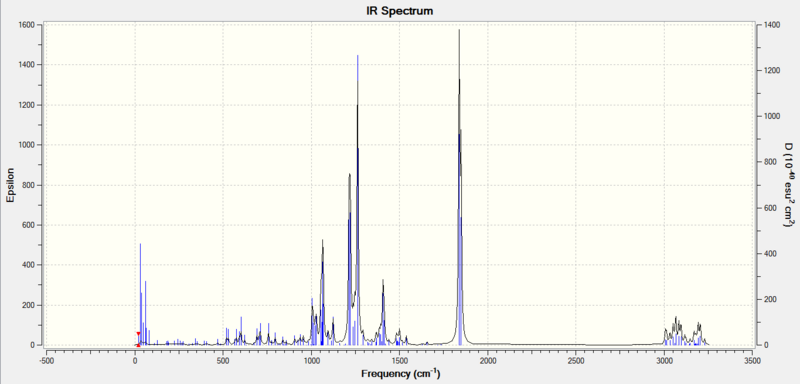 File:Minor diastereoisomer ir.png