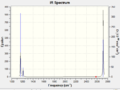 Thumbnail for version as of 14:29, 21 January 2014