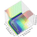 Thumbnail for version as of 11:54, 6 May 2020