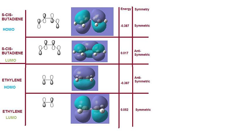 File:Homolumocisbutadiene ethnee.jpg