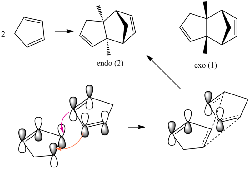 File:Cyclomech.png