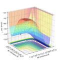 Thumbnail for version as of 14:17, 23 May 2019