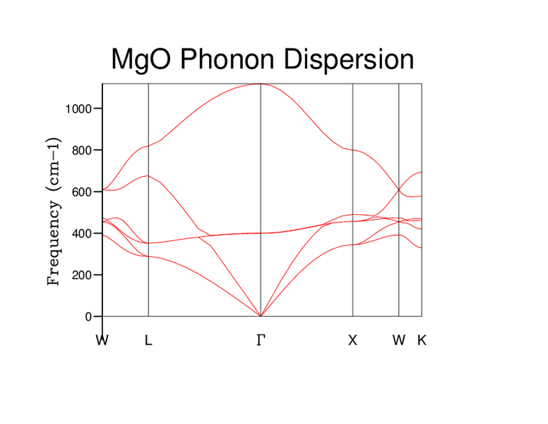 File:Ha3915pd.png