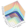Thumbnail for version as of 15:07, 15 May 2018