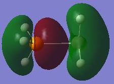 MO of dative bond for PH3AlH3