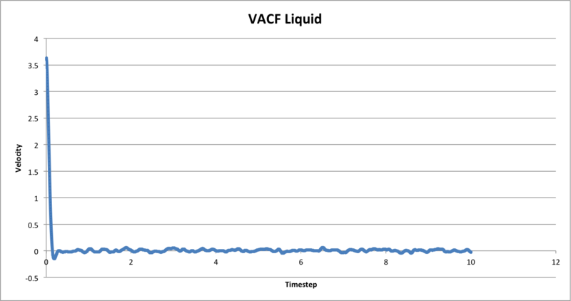 File:Vacfliquid.png