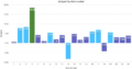Thumbnail for version as of 17:31, 27 January 2014