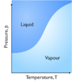 Thumbnail for version as of 17:04, 13 January 2012