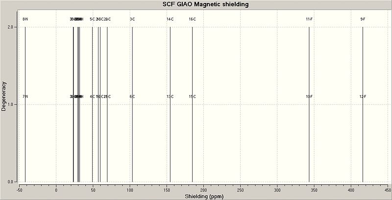 File:Exo NMR em207.jpg