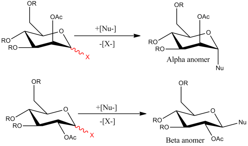 File:Glycosidationmtr09.png