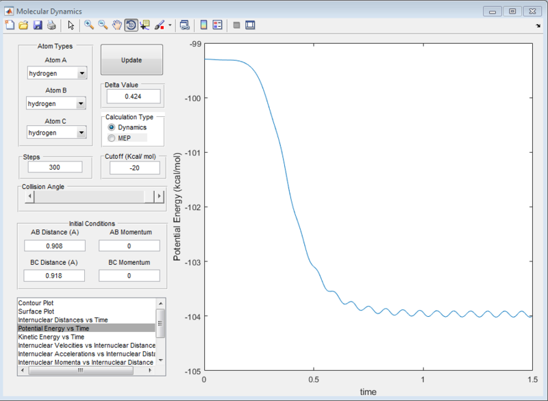 File:Mep energy.png