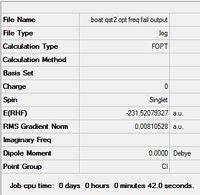 Summary of Failed QST2 method applied to Boat TS