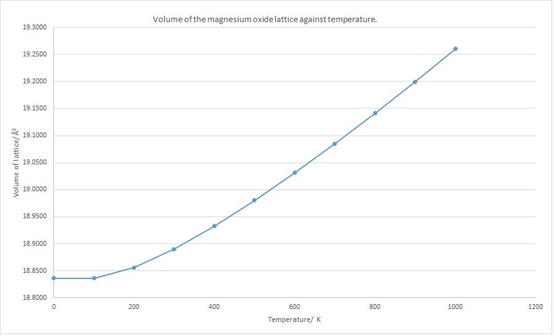 File:VOL v Temp 2 zm714.jpg