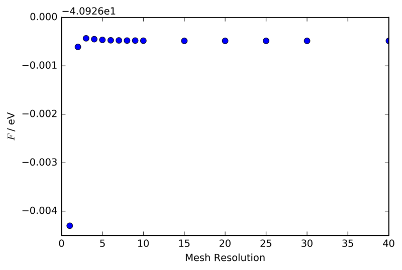File:Alwin FreeEnergy.png