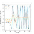 Thumbnail for version as of 16:41, 8 May 2020
