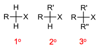 Haloalkane terminiology.
